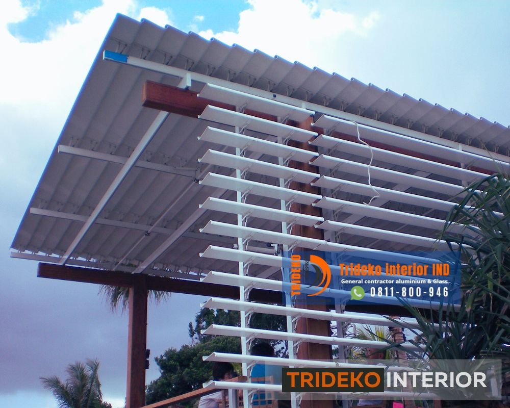 Kisi-Kisi Aluminium Buka Tutup