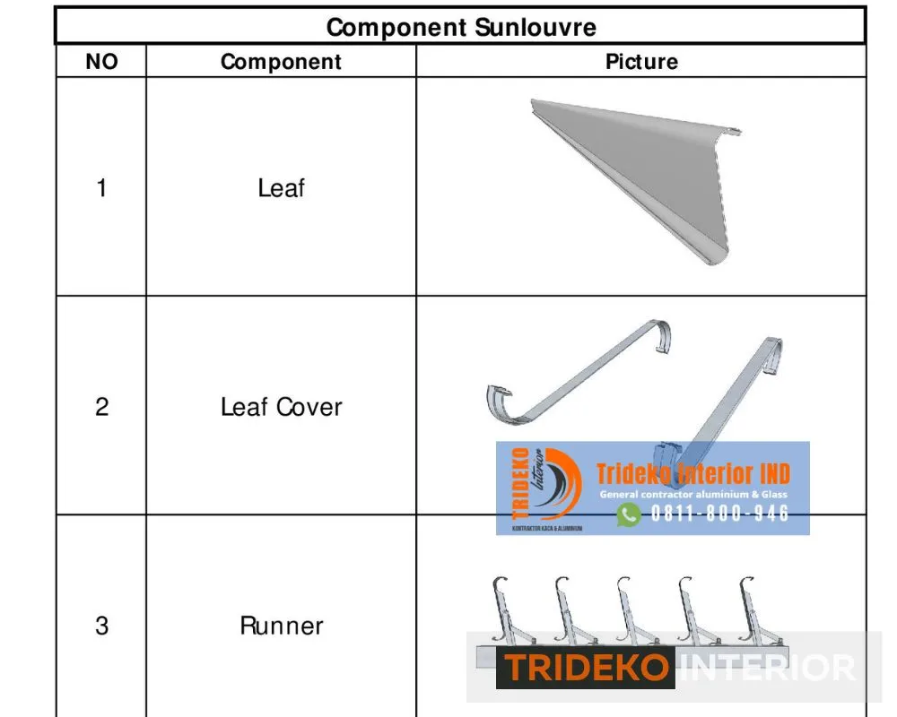 spesifikasi atap buka tutup sunlouvre (1)